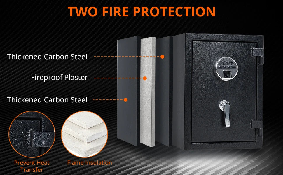Fireproof and Waterproof Safe Box with Programmable Keypad