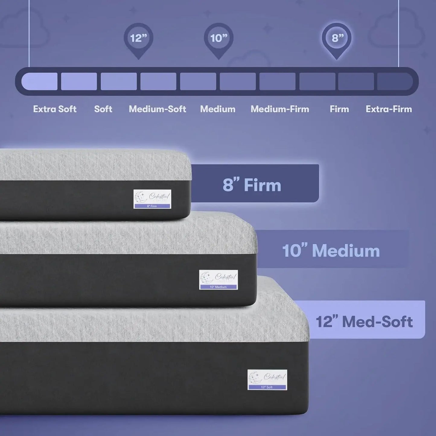 10-inch Medium Split King Gel Memory Foam Mattress in a Box
