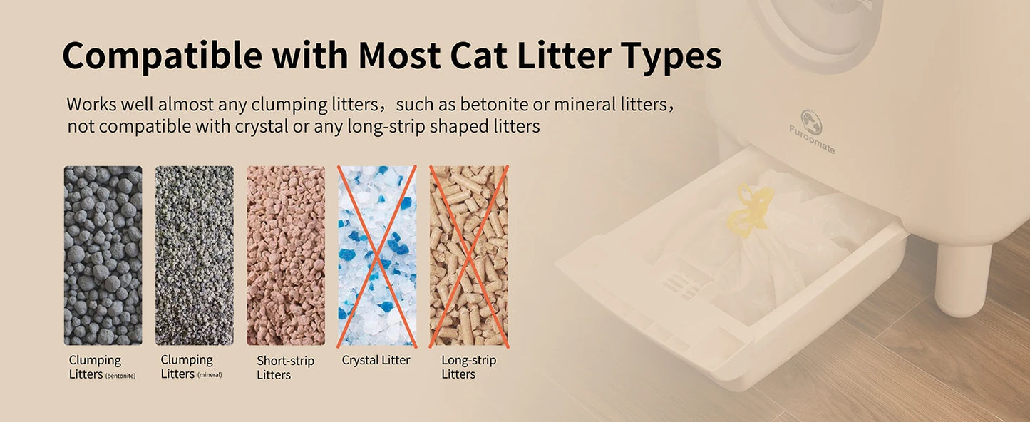 F6 Self-Cleaning Litter Box with Odor Control