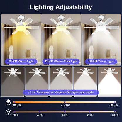 Socket Fan Light with Remote, 3 Colors 3000K-6500K Dimmable Socket Fan