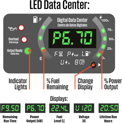 11000 Peak Watt Tri-Fuel Portable Inverter Generator
