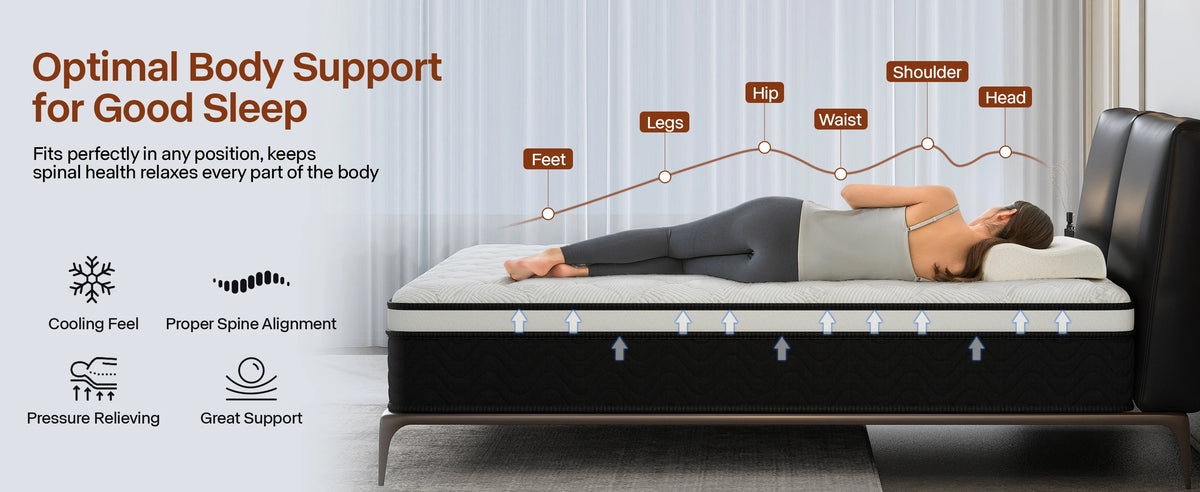 12 Inch Gel Memory Foam Hybrid Mattress