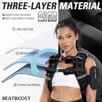 Women's Weighted Vest for Walking Strength Training