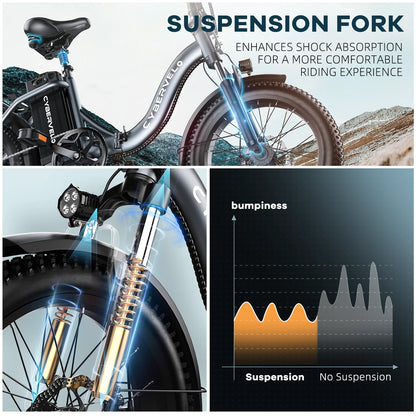 20inch foldable, electric bicycle for adults