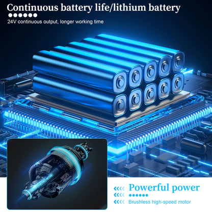 Electric Lawn Mower Cordless Grass Trimmer