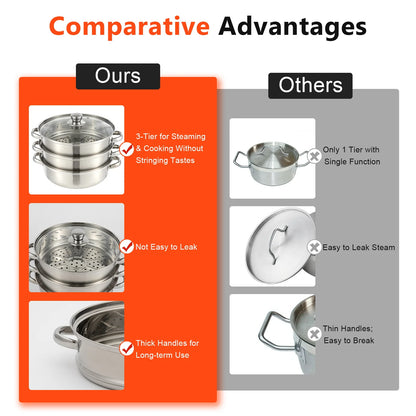 multi-function 3 Tier Large Stainless-Steel Steamer