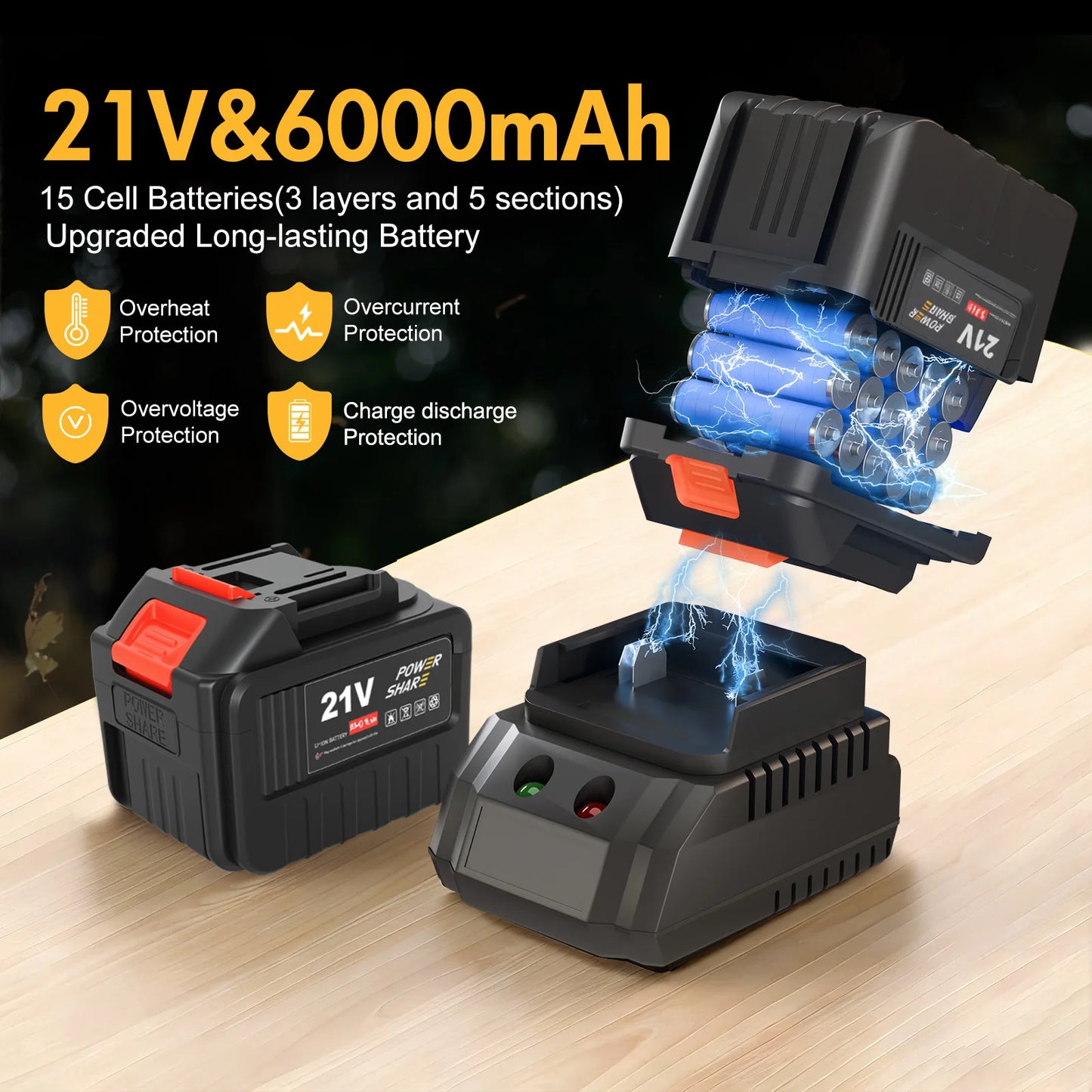 21V Cordless Leaf Blower with 6-Speed LCD Display