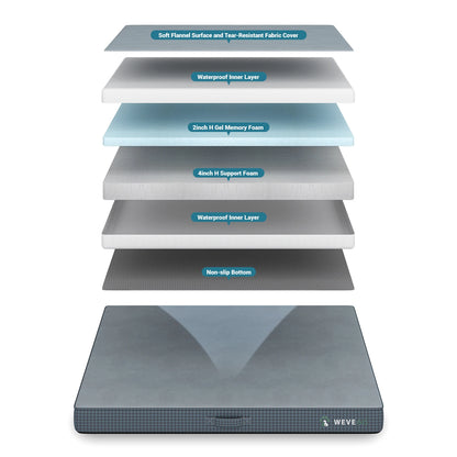 Removable Washable Cover, Gel Memory Foam with Waterproof Lining