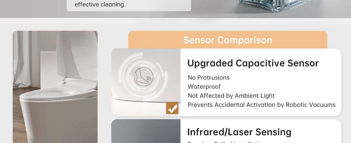 Smart Toilet with Bidet, with Built-in Tank