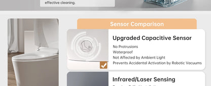 Smart Toilet with Bidet, with Built-in Tank