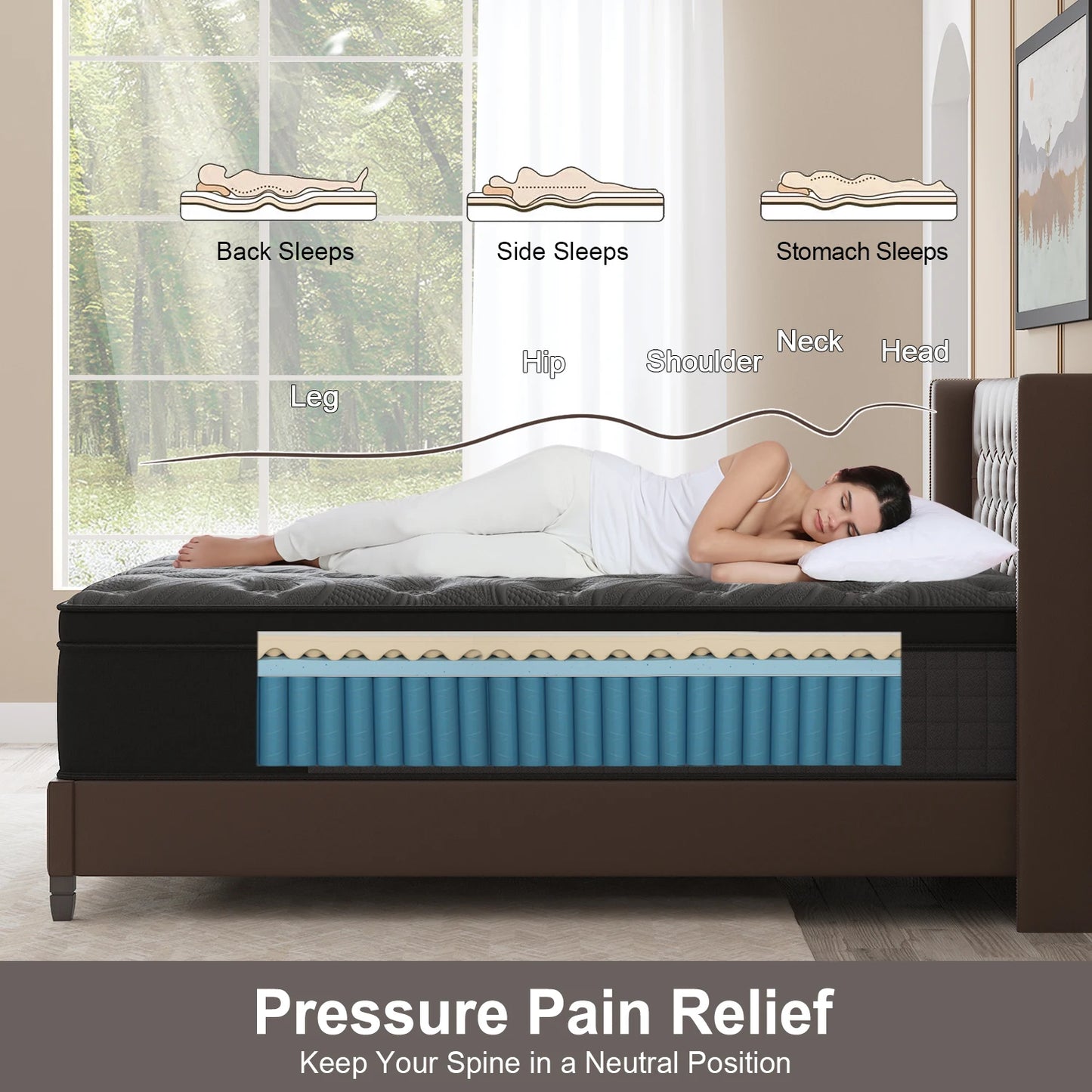 10"12"14"Twin Full Queen King  Hybrid Mattress