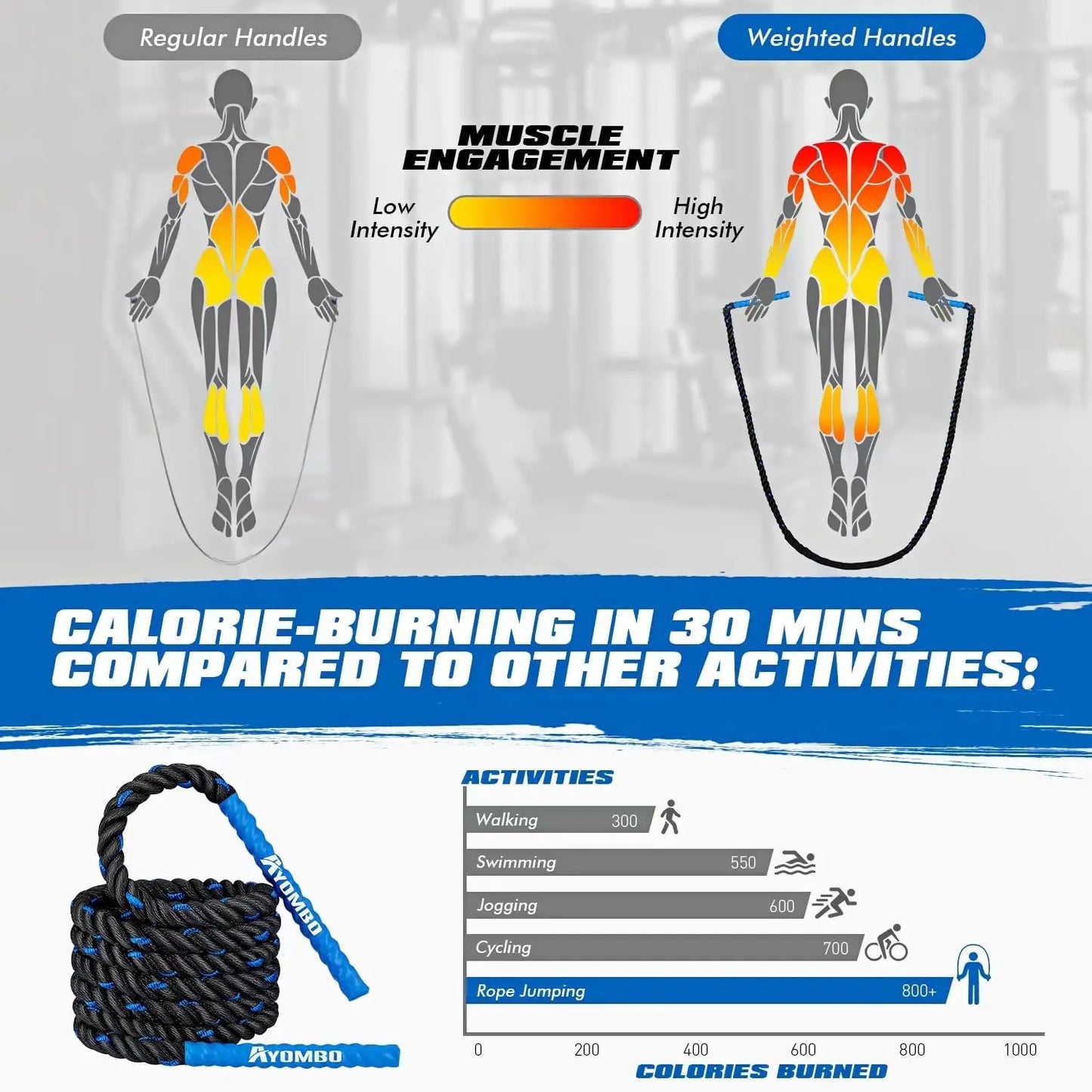 Weighted Jump Rope for Fitness Training