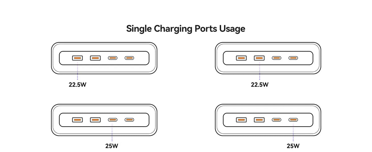 Power Strip 8-in-1 Desktop Charging Station