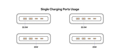Power Strip 8-in-1 Desktop Charging Station