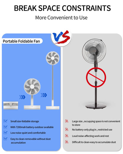 Portable Oscillating Fan Foldaway with Remote Control, Battery Powered