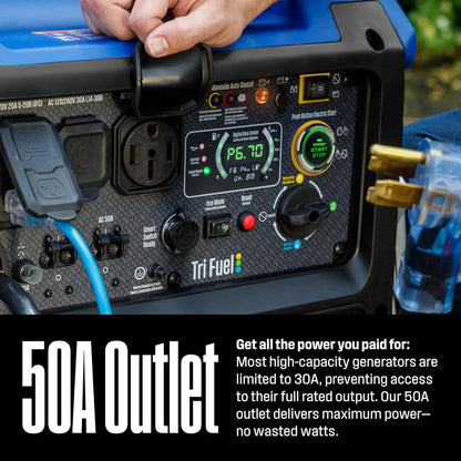 11000 Peak Watt Tri-Fuel Portable Inverter Generator