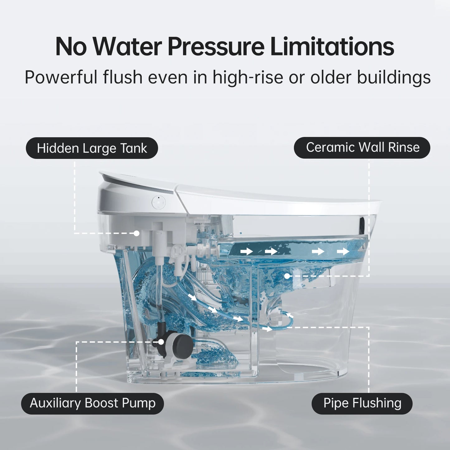 Smart Toilet with Bidet, with Built-in Tank