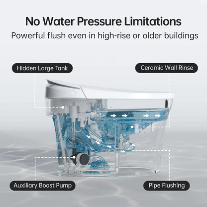 Smart Toilet with Bidet, with Built-in Tank