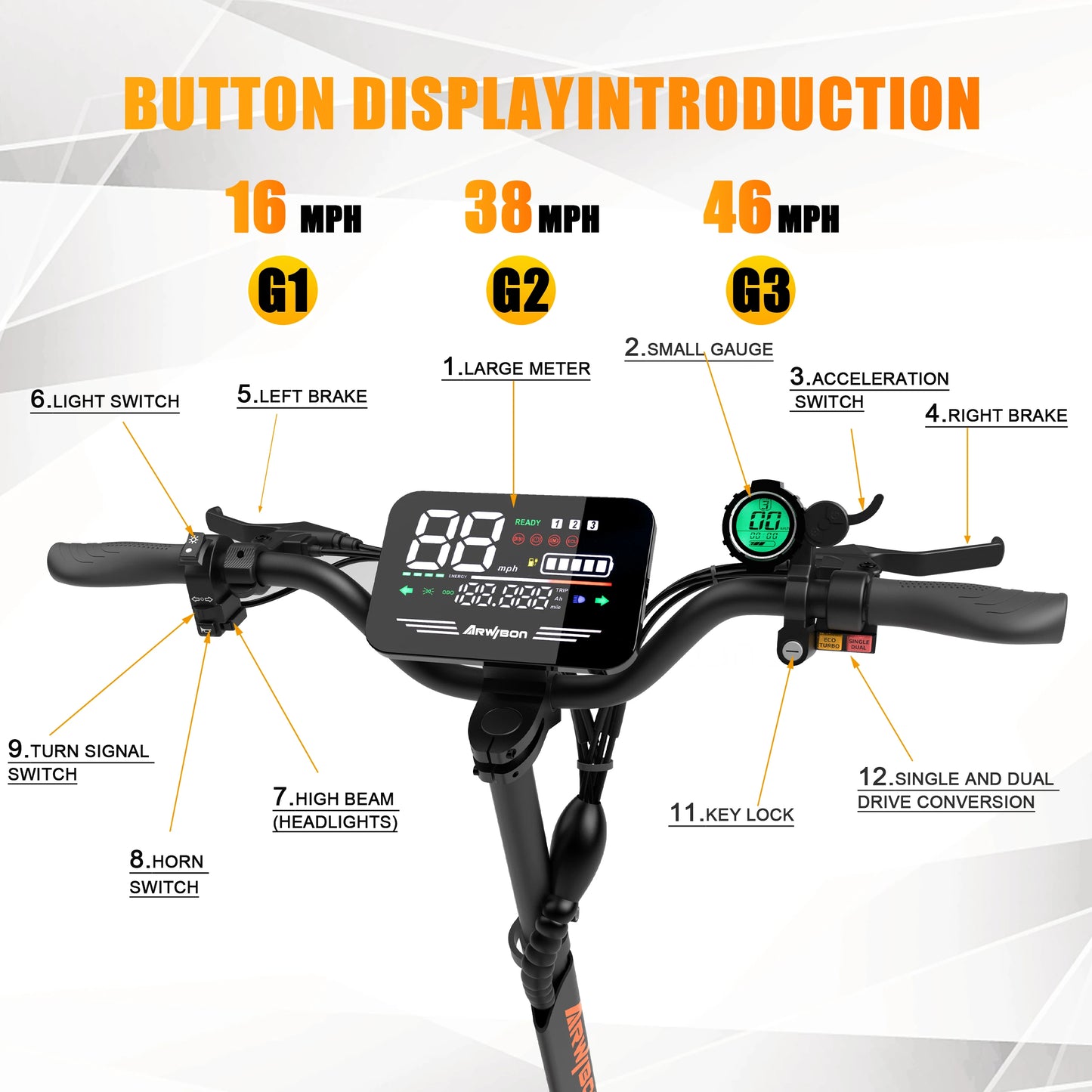 5600W Adult Electric Scooter Dual Motor Top Speed 46MPH