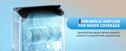 3-in-1 Portable 14,000 BTU Portable Air Conditioner