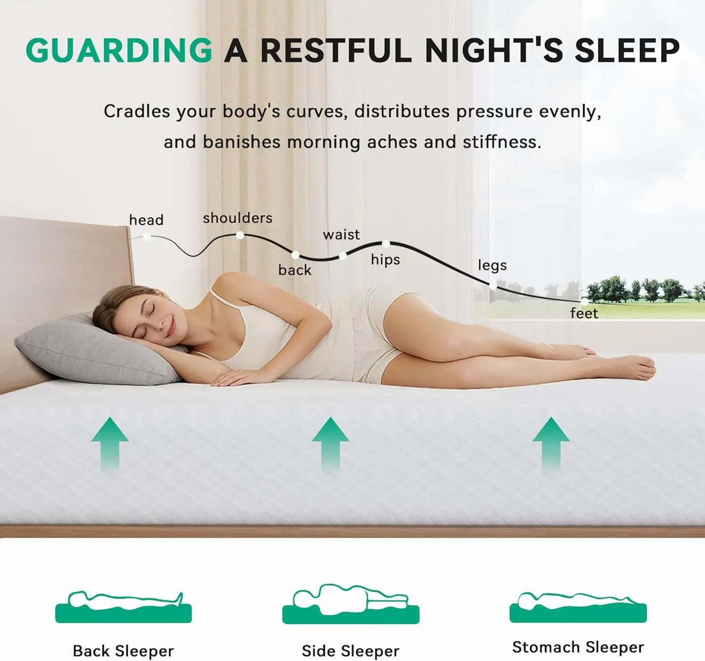 Full Size 8 Inch Memory Foam Mattress
