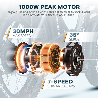 20inch foldable, electric bicycle for adults