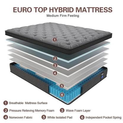9"12"14" Twin, Full, Queen, King Size mattress
