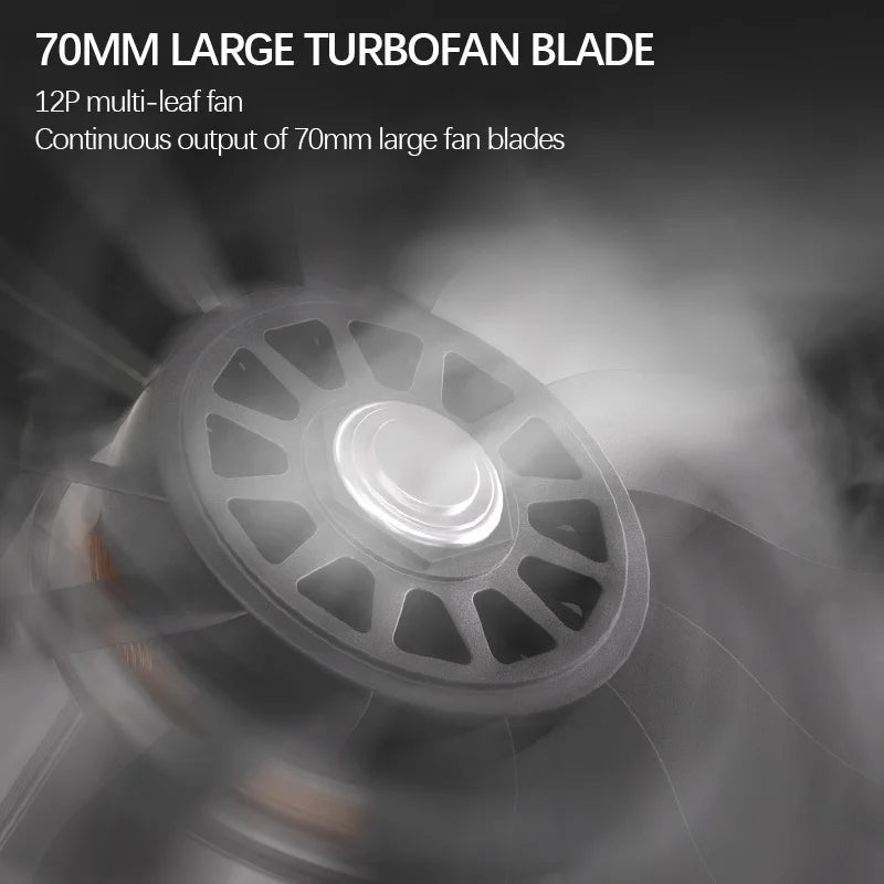 1500W Brushless Electric Turbo Fan Blower