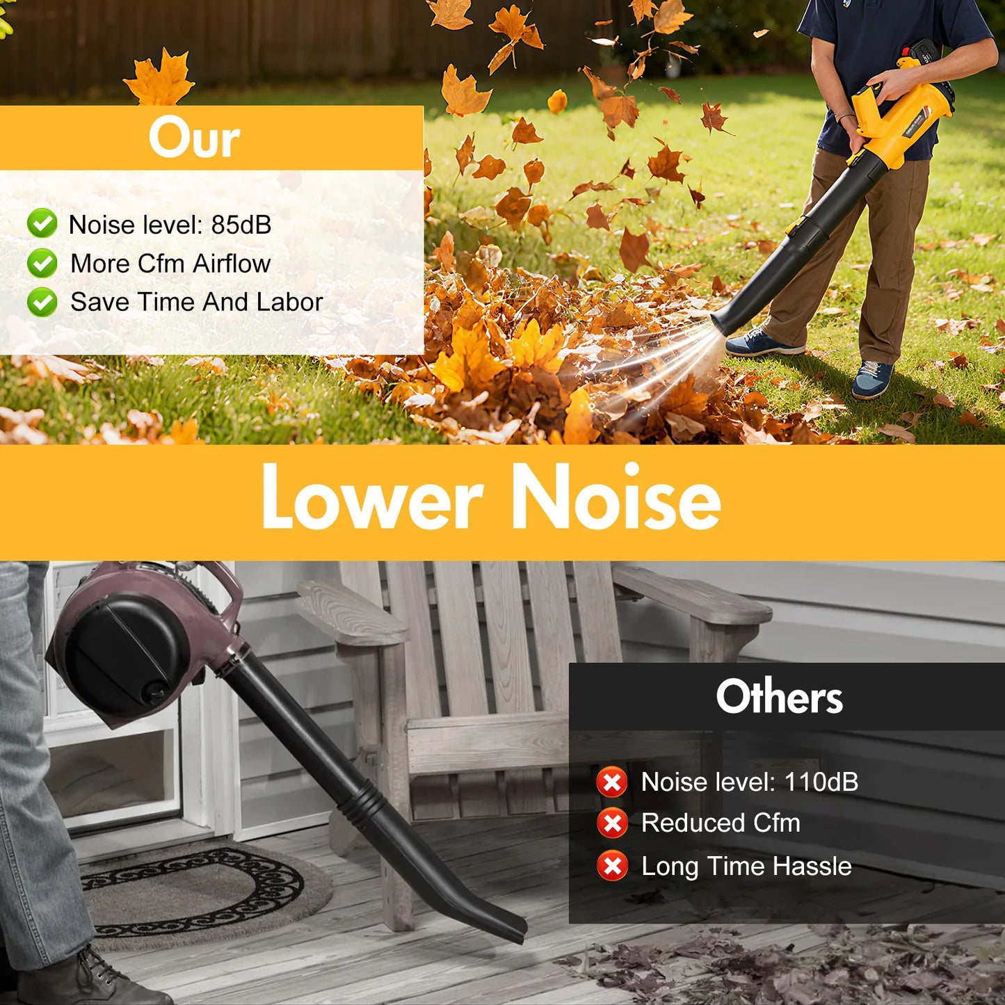 21V Cordless Leaf Blower with 6-Speed LCD Display