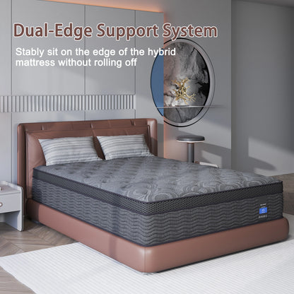 9"12"14" Twin, Full, Queen, King Size mattress