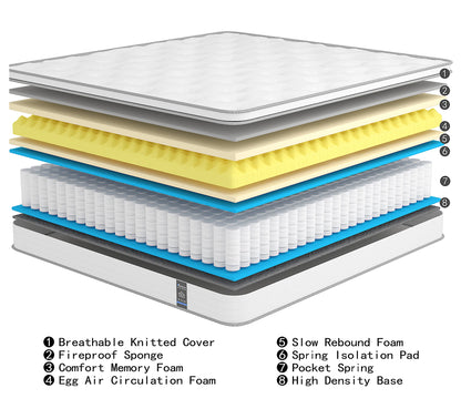 12\14\10 Inch Hybrid Mattress with Pocket Spring
