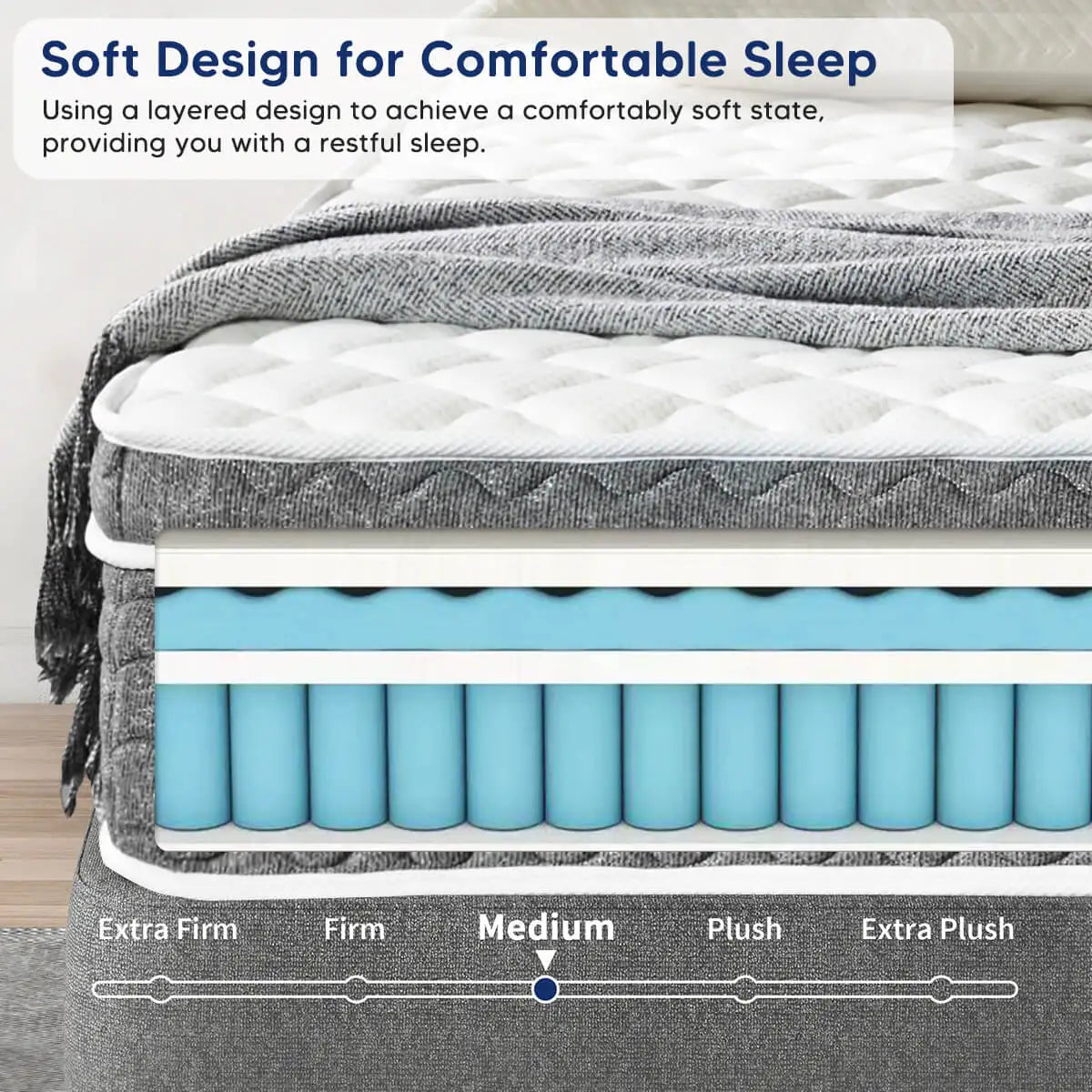 10/12/14 Inch Queen Size Mattress Hybrid