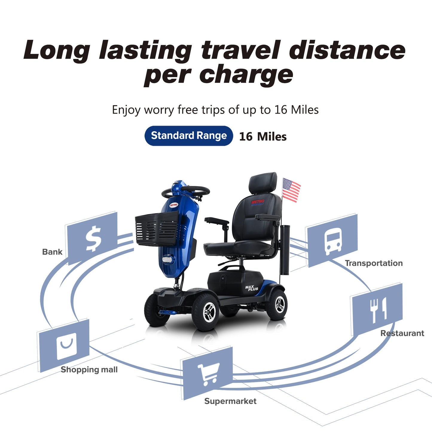 4-Wheel Outdoor Compact 300W Mobility Scooter for Outdoor