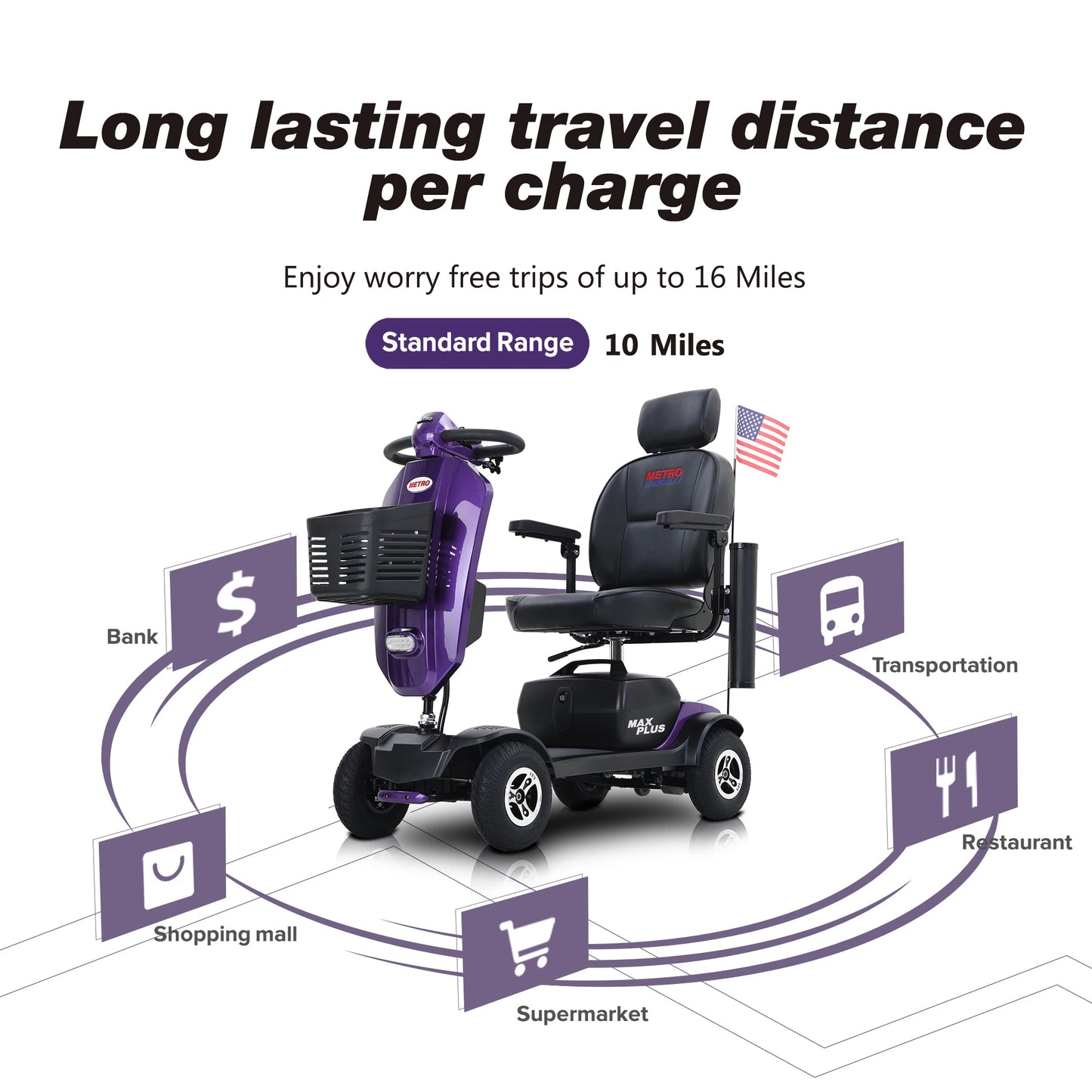 4-Wheel Outdoor Compact 300W Mobility Scooter for Outdoor