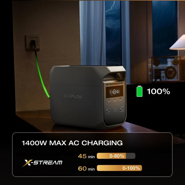 Solar Generator DELTA 3 Battery Portable Power Station