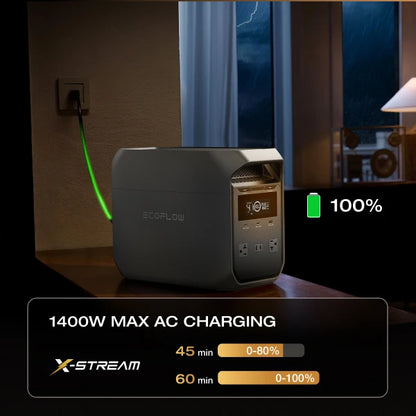 Solar Generator DELTA 3 Battery Portable Power Station