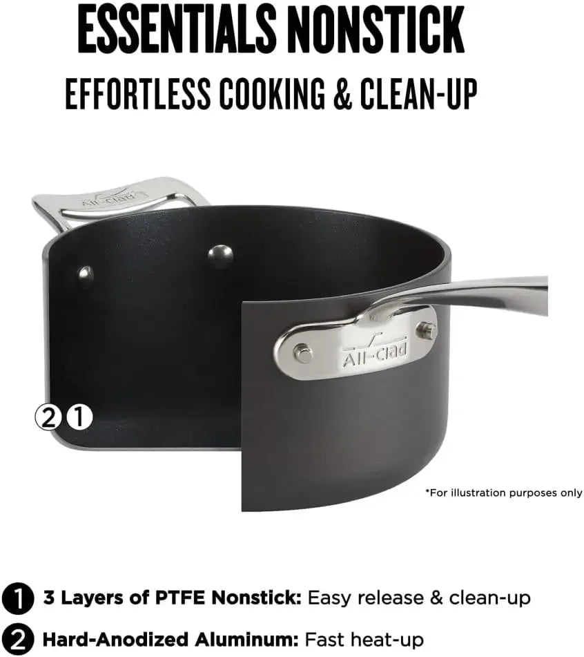 4 Piece Hard Anodized Nonstick Saucepan Set