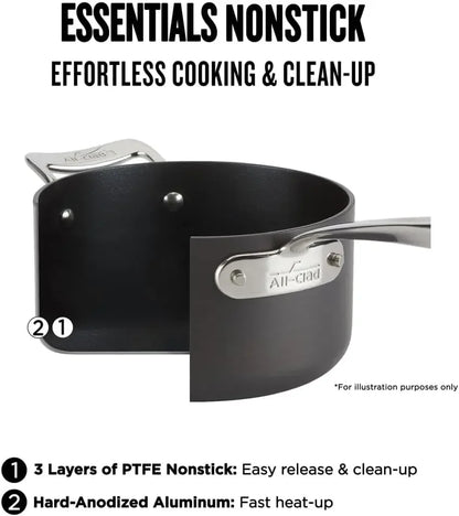 4 Piece Hard Anodized Nonstick Saucepan Set