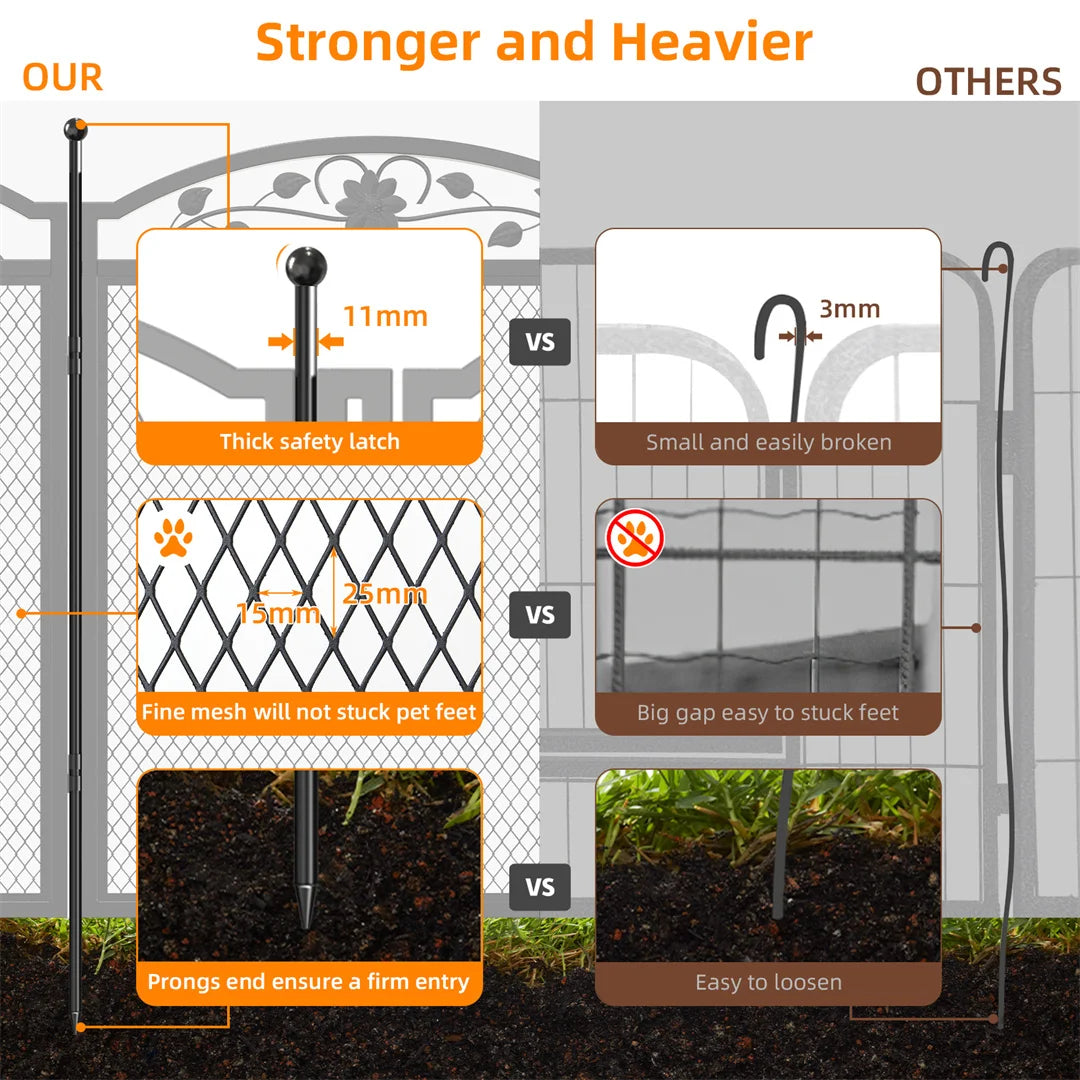 8 Panels Heavy Duty Dog Playpen Pen