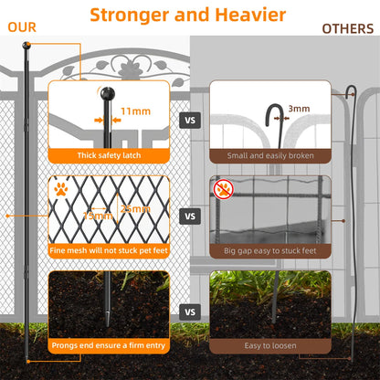 8 Panels Heavy Duty Dog Playpen Pen