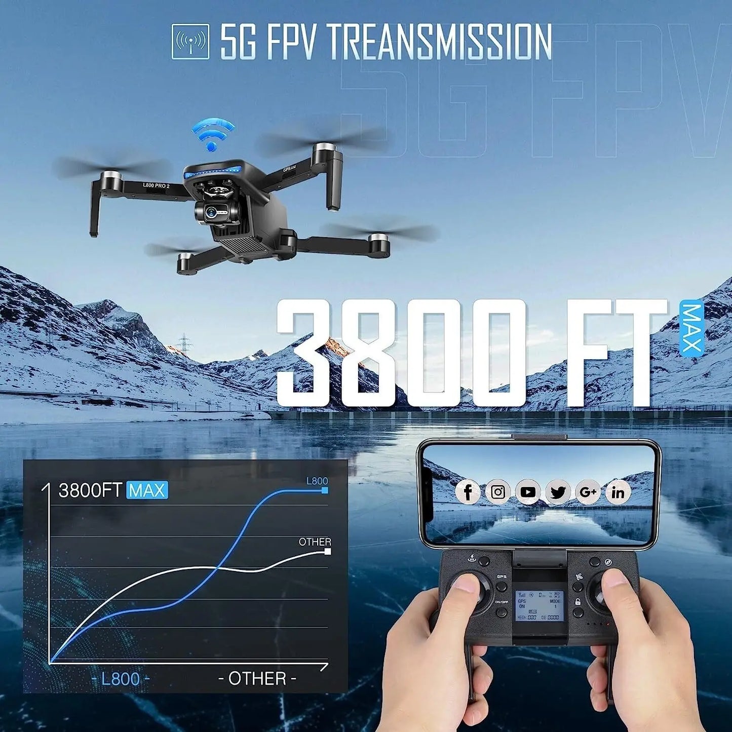 GPS Drone with 4k Camera for Adults 5G Wi-Fi Transmission