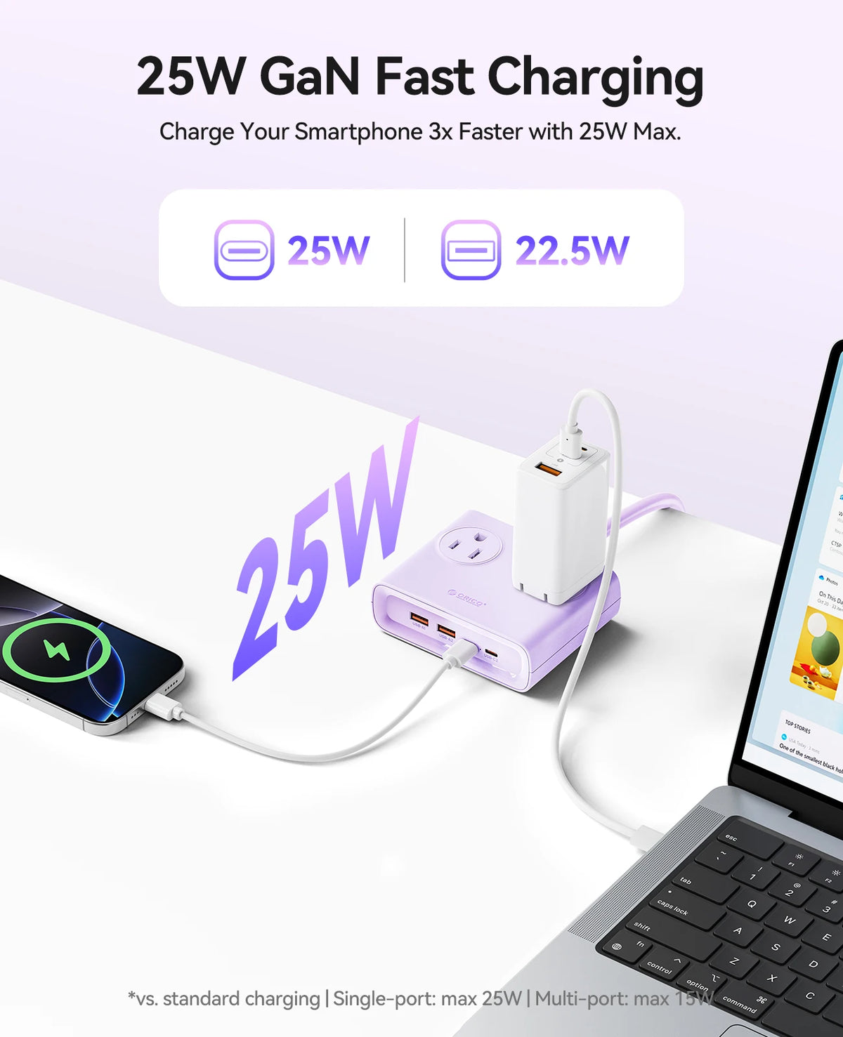 Power Strip 8-in-1 Desktop Charging Station