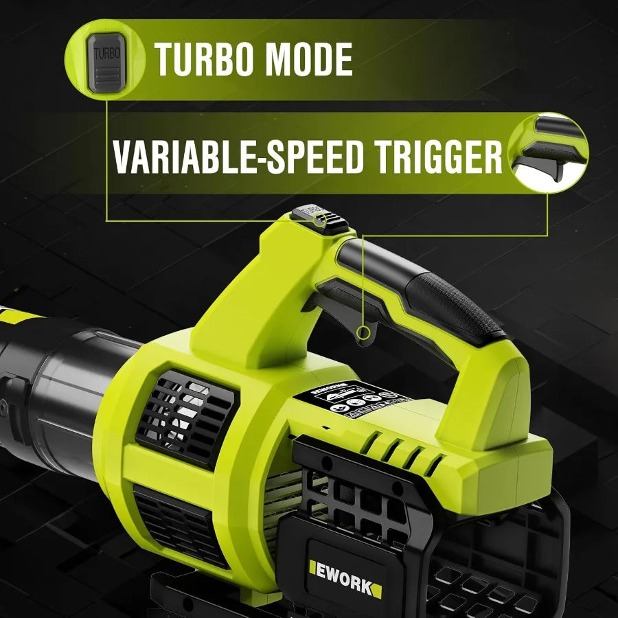 20V Powerful Electric Leaf Blower with Variable Speeds