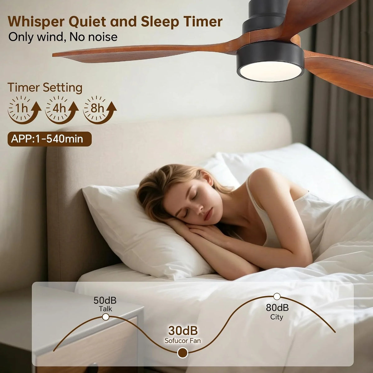 52 Inch 3 Blade Ceiling Fan with LED light