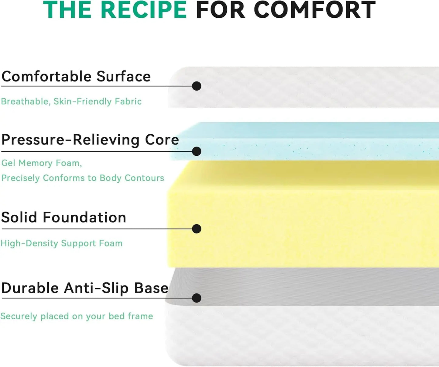 Full Size 8 Inch Memory Foam Mattress