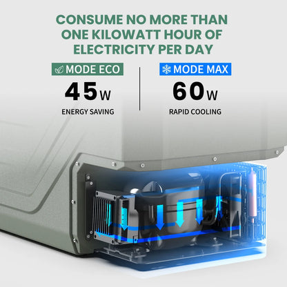 12V Portable Compressor Car Refrigerator Mini Fridge Freezer