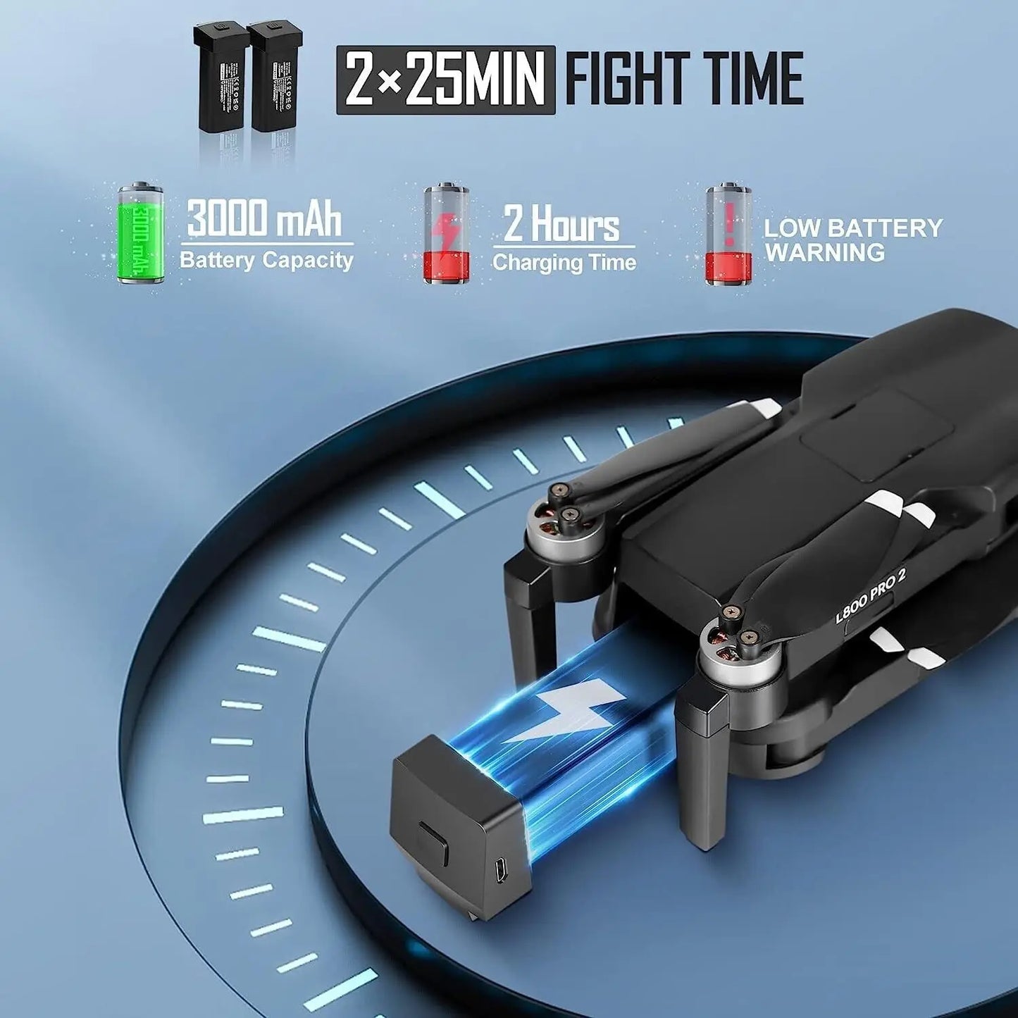 GPS Drone with 4k Camera for Adults 5G Wi-Fi Transmission