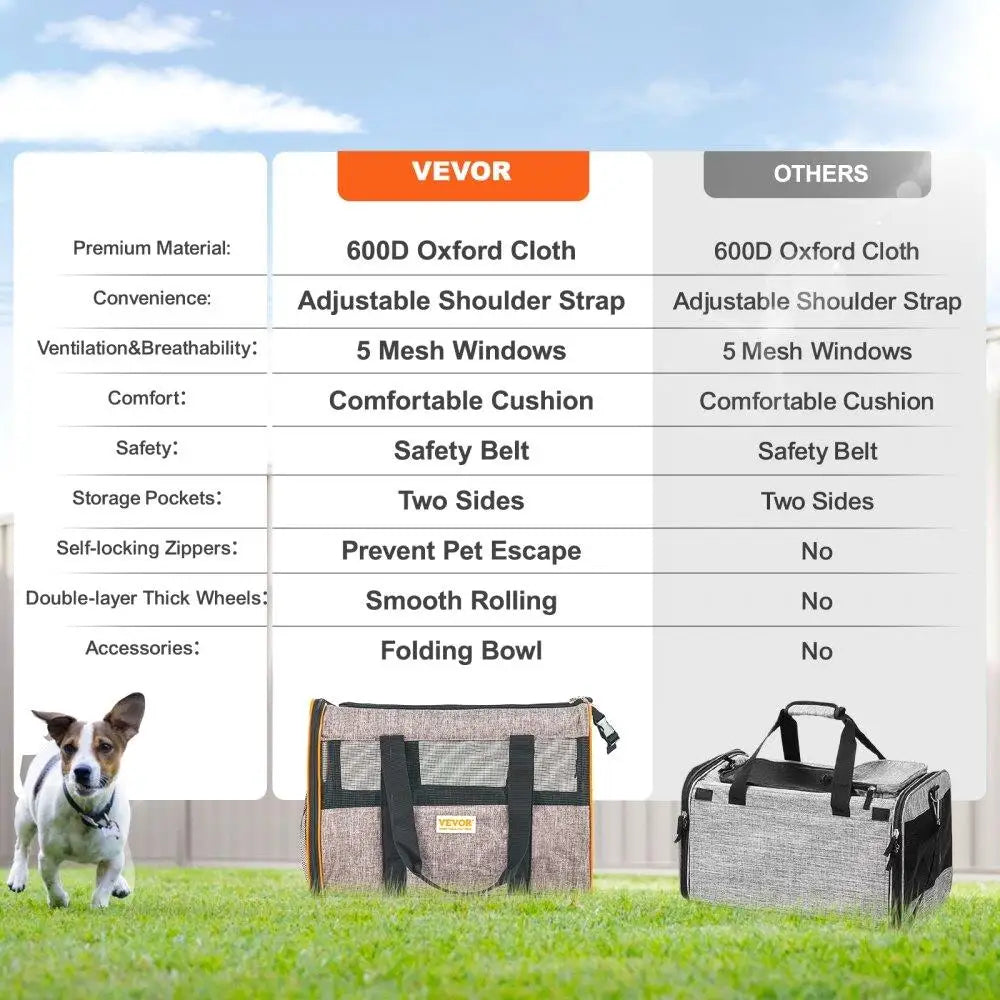Rolling Cat Carrier with Airline Approved Pet Travel Bag