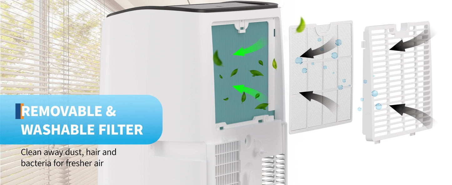 3-in-1 Portable 14,000 BTU Portable Air Conditioner