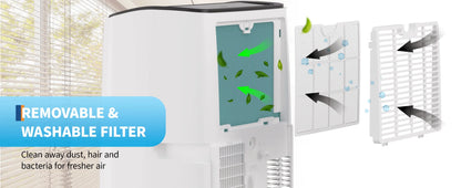 3-in-1 Portable 14,000 BTU Portable Air Conditioner